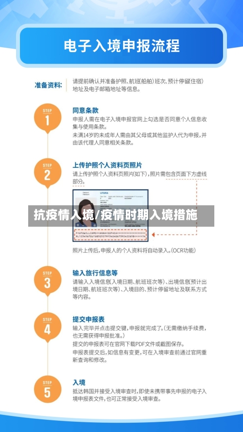 抗疫情入境/疫情时期入境措施-第2张图片