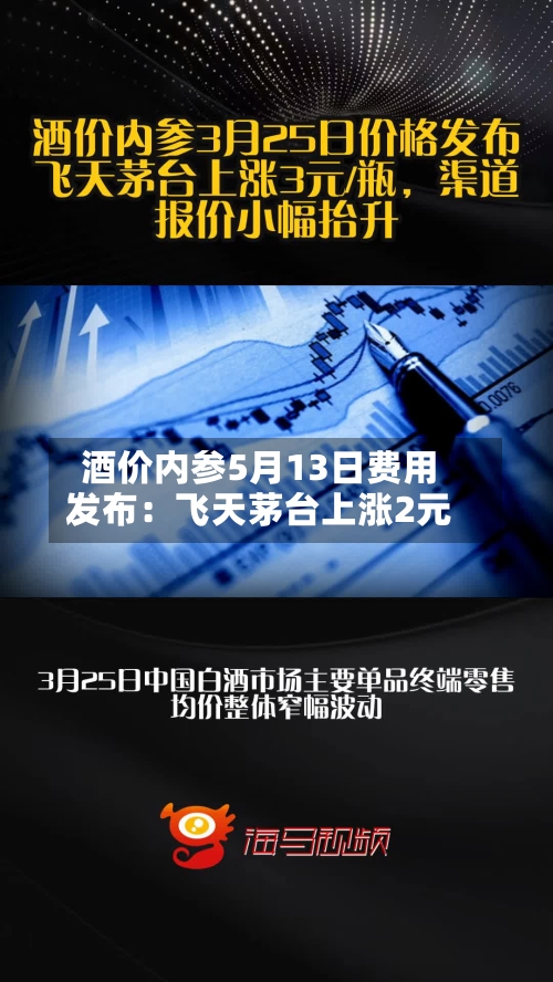 酒价内参5月13日费用
发布:飞天茅台上涨2元-第3张图片