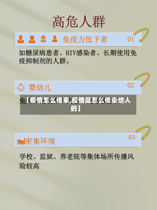 【疫情怎么传来,疫情是怎么传染给人的】