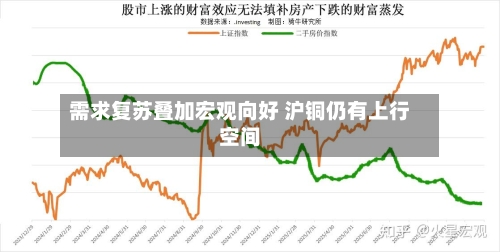 需求复苏叠加宏观向好 沪铜仍有上行空间-第3张图片