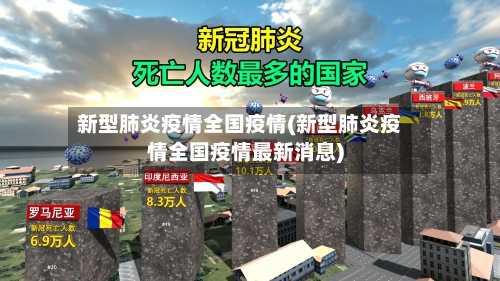 新型肺炎疫情全国疫情(新型肺炎疫情全国疫情最新消息)-第2张图片