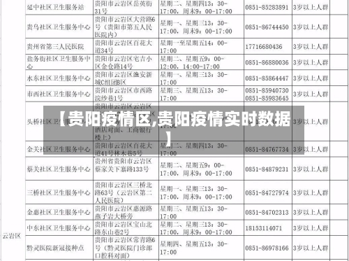 【贵阳疫情区,贵阳疫情实时数据】