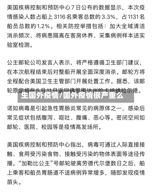 生国外疫情/国外疫情很严重么
