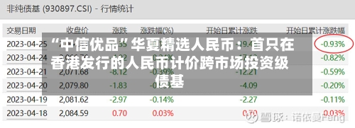 “中信优品”华夏精选人民币：首只在香港发行的人民币计价跨市场投资级债基