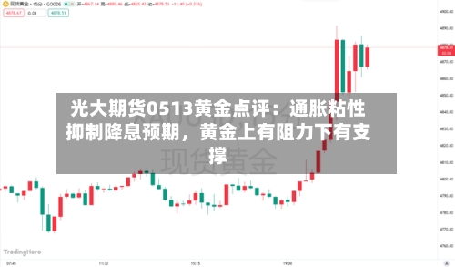 光大期货0513黄金点评：通胀粘性抑制降息预期，黄金上有阻力下有支撑-第2张图片