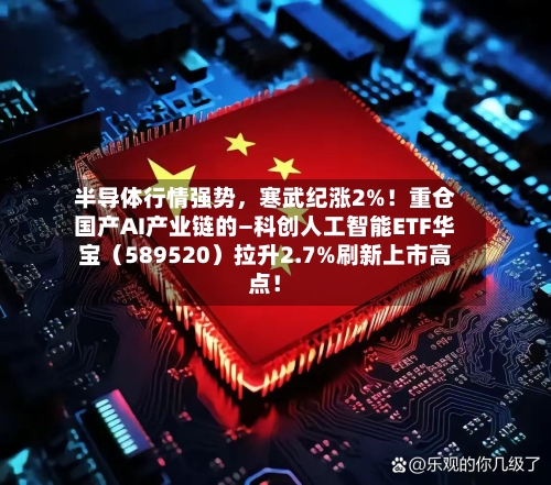半导体行情强势，寒武纪涨2%！重仓国产AI产业链的—科创人工智能ETF华宝（589520）拉升2.7%刷新上市高点！