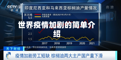世界疫情加剧的简单介绍-第2张图片