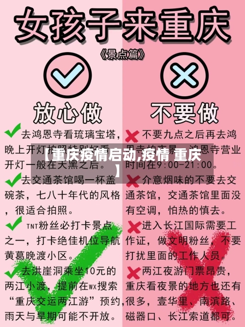 【重庆疫情启动,疫情 重庆】-第2张图片
