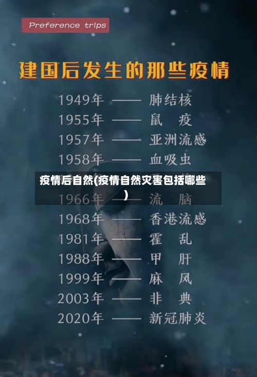 疫情后自然(疫情自然灾害包括哪些)