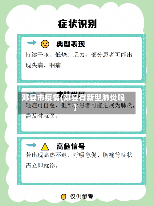 邓县市疫情(邓县有新型肺炎吗)-第3张图片