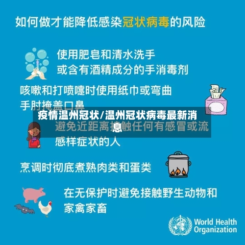 疫情温州冠状/温州冠状病毒最新消息-第2张图片