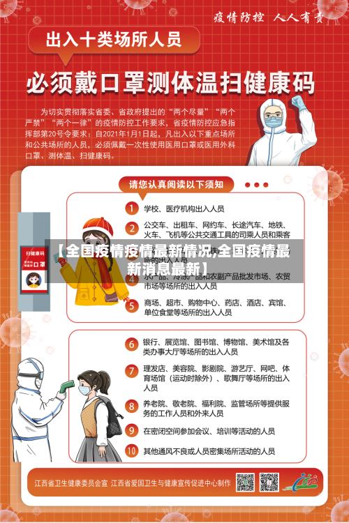 【全国疫情疫情最新情况,全国疫情最新消息最新】