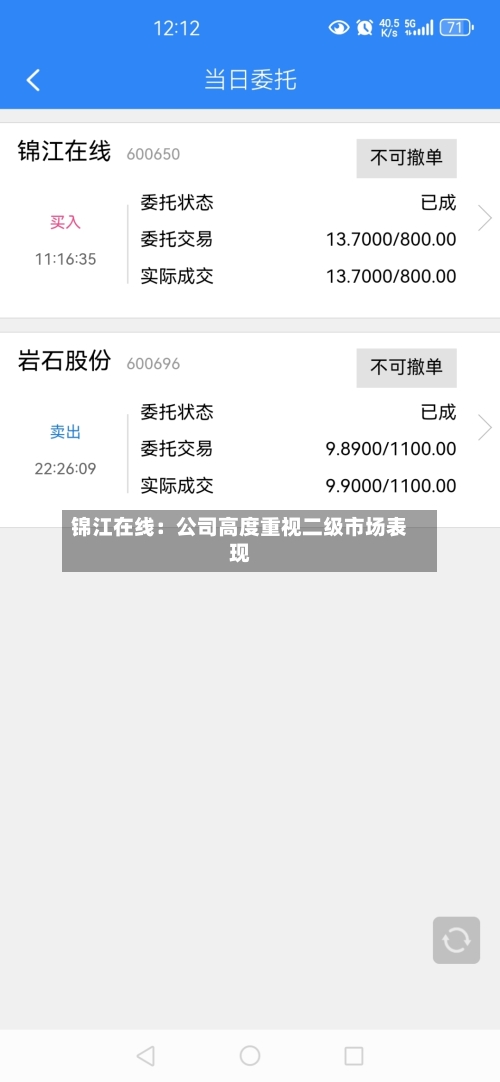 锦江在线：公司高度重视二级市场表现