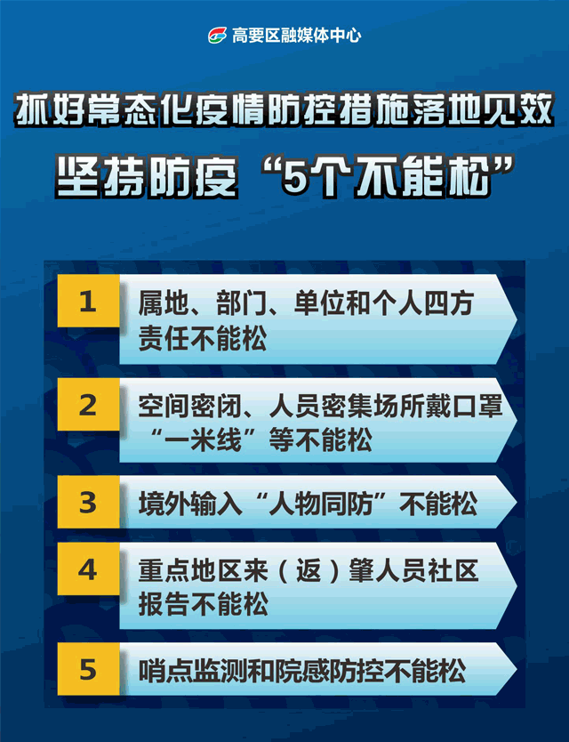 最近疫情区/最近疫情动态怎么样