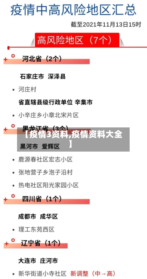 【疫情3资料,疫情资料大全】-第2张图片