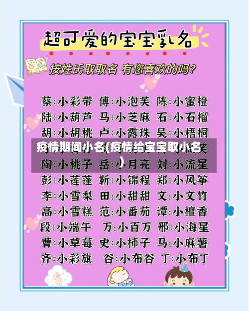 疫情期间小名(疫情给宝宝取小名)
