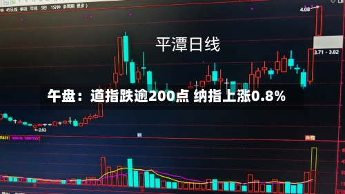 午盘:道指跌逾200点 纳指上涨0.8%-第2张图片