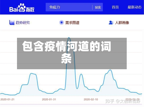 包含疫情河道的词条