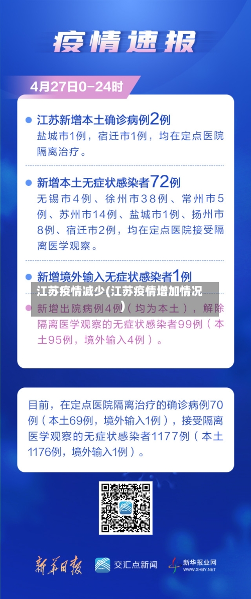 江苏疫情减少(江苏疫情增加情况)