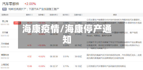 海康疫情/海康停产通知-第2张图片