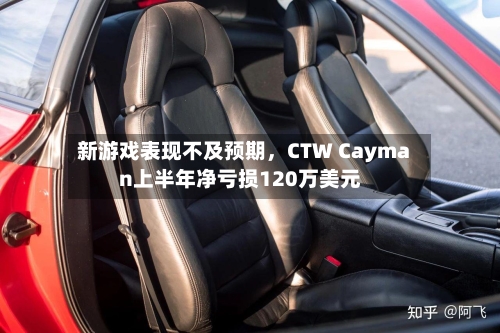 新游戏表现不及预期，CTW Cayman上半年净亏损120万美元