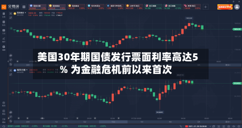 美国30年期国债发行票面利率高达5% 为金融危机前以来首次
