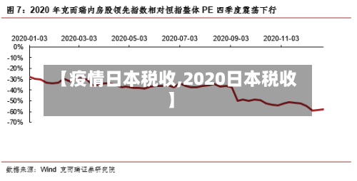 【疫情日本税收,2020日本税收】-第2张图片