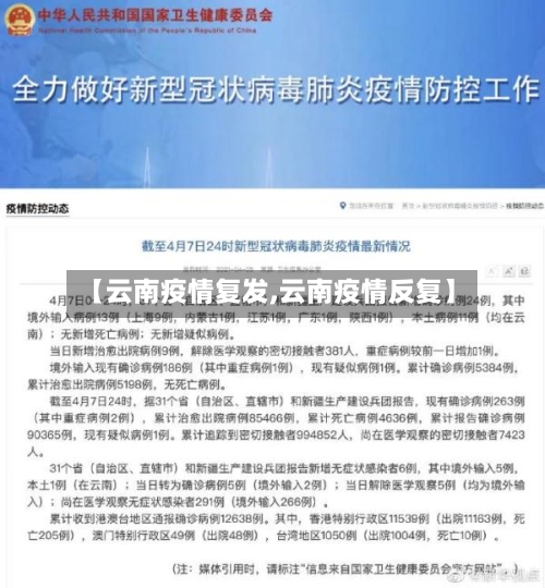 【云南疫情复发,云南疫情反复】