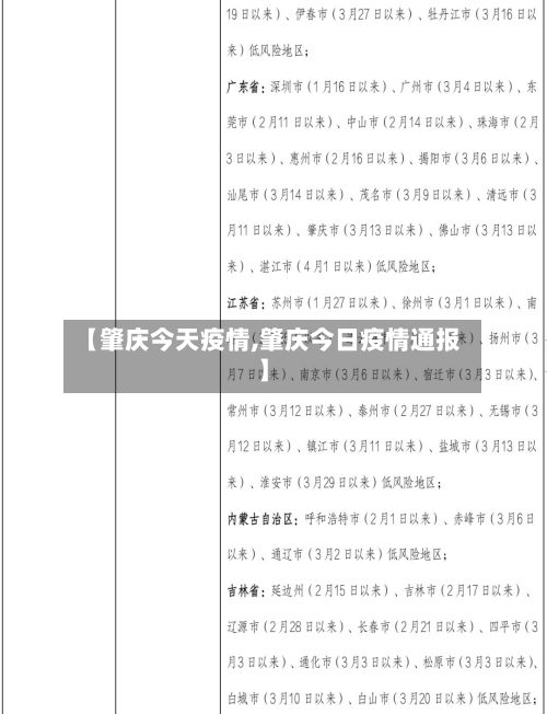【肇庆今天疫情,肇庆今日疫情通报】-第3张图片