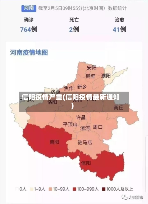 信阳疫情严重(信阳疫情最新通知)-第3张图片