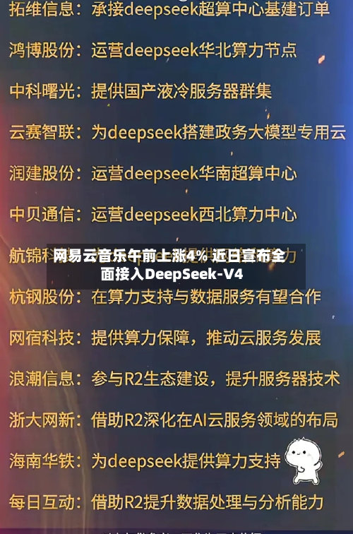 网易云音乐午前上涨4% 近日宣布全面接入DeepSeek-V4-第3张图片