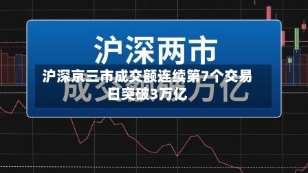 沪深京三市成交额连续第7个交易日突破3万亿