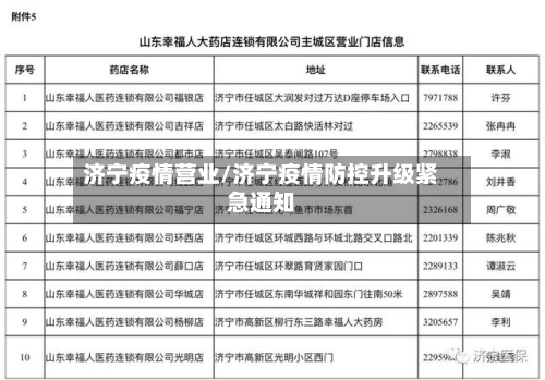 济宁疫情营业/济宁疫情防控升级紧急通知