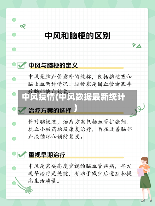 中风疫情(中风数据最新统计)-第2张图片