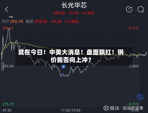 就在今日!中美大消息!盘面飘红!钢价能否向上冲?-第2张图片