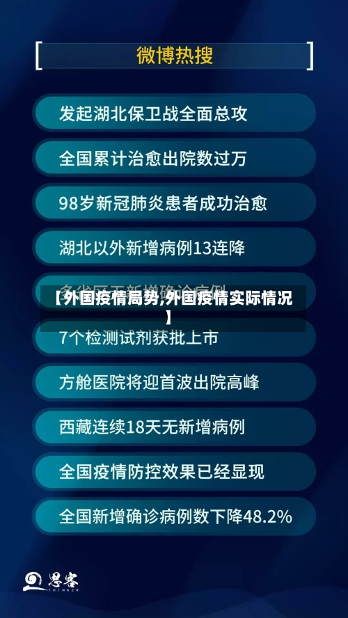 【外国疫情局势,外国疫情实际情况】