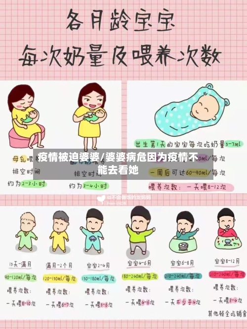 疫情被迫婆婆/婆婆病危因为疫情不能去看她