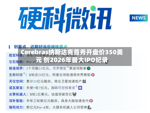 Cerebras纳斯达克首秀开盘价350美元 创2026年最大IPO纪录