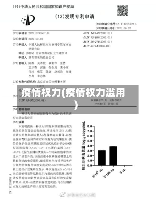 疫情权力(疫情权力滥用)