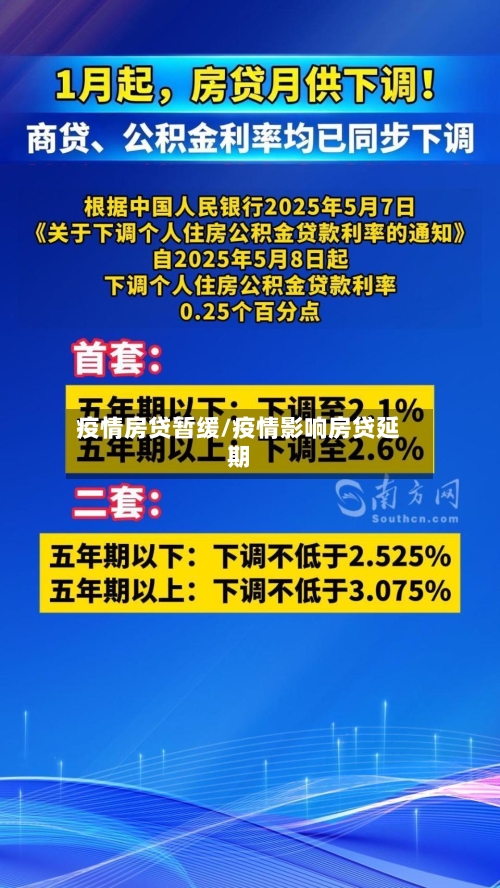 疫情房贷暂缓/疫情影响房贷延期