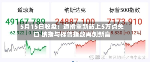 5月15日收盘：道指重新站上5万点关口 纳指与标普指数再创新高