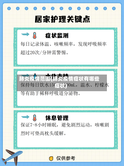 肺炎疫情范围(肺炎疫情症状有哪些症状)
