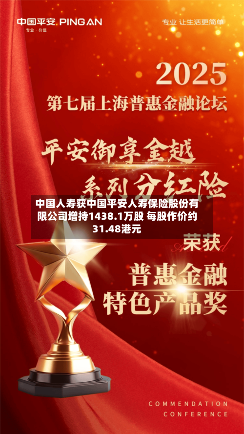 中国人寿获中国平安人寿保险股份有限公司增持1438.1万股 每股作价约31.48港元
