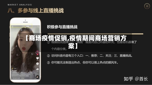 【商场疫情促销,疫情期间商场营销方案】
