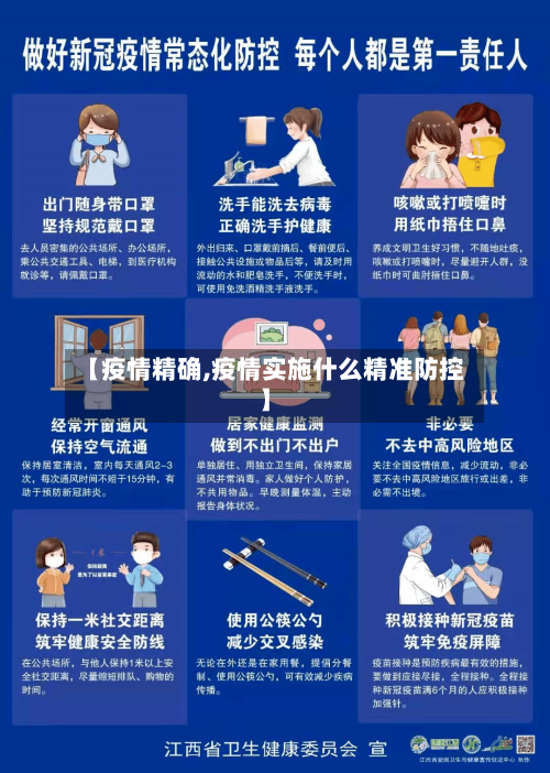 【疫情精确,疫情实施什么精准防控】