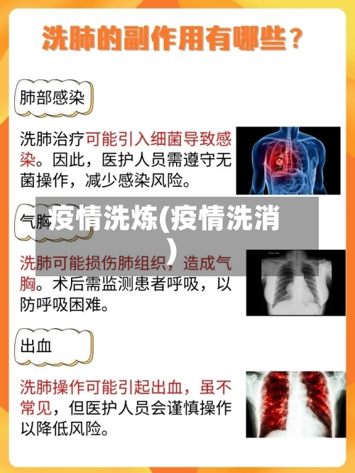 疫情洗炼(疫情洗消)