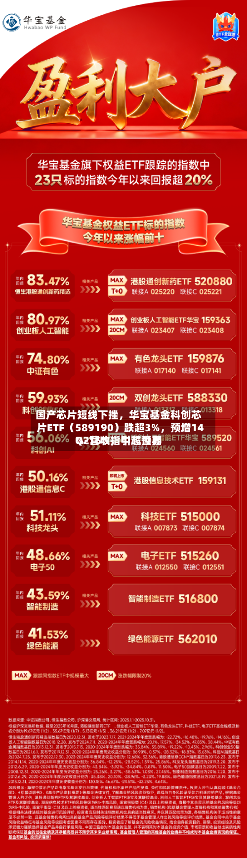 国产芯片短线下挫，华宝基金科创芯片ETF（589190）跌超3%，预增14%-16%，中芯世界Q2营收指引超预期