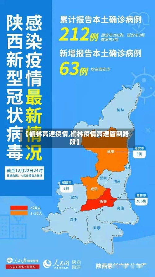 【榆林高速疫情,榆林疫情高速管制路段】