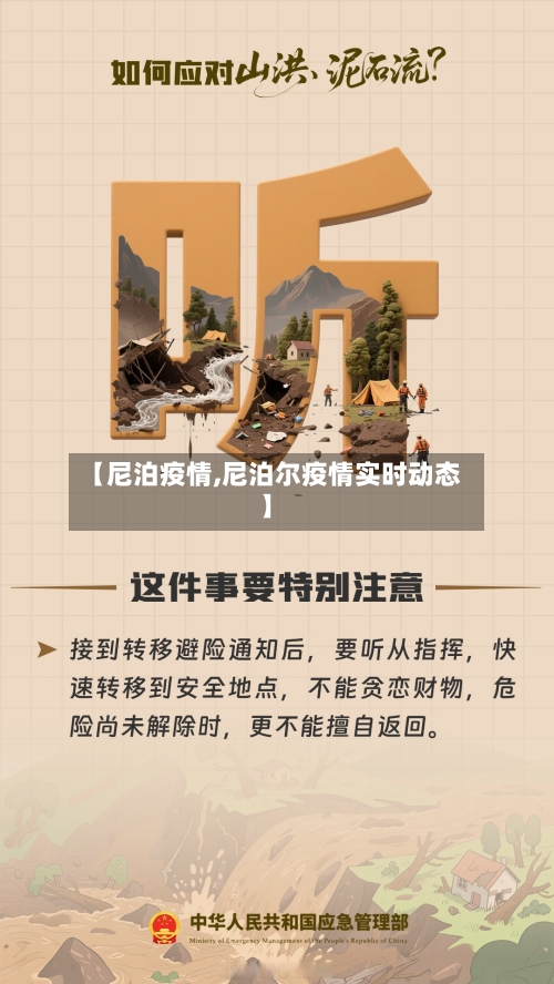 【尼泊疫情,尼泊尔疫情实时动态】