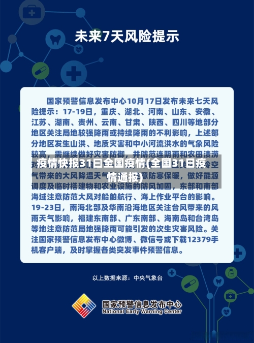 疫情快报31曰全国疫情(全国31日疫情通报)